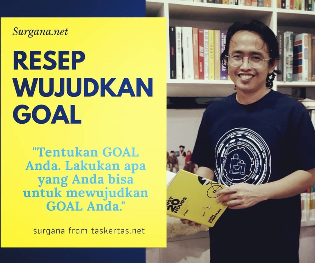 Digital Marketing Maps 3 Goal Setting